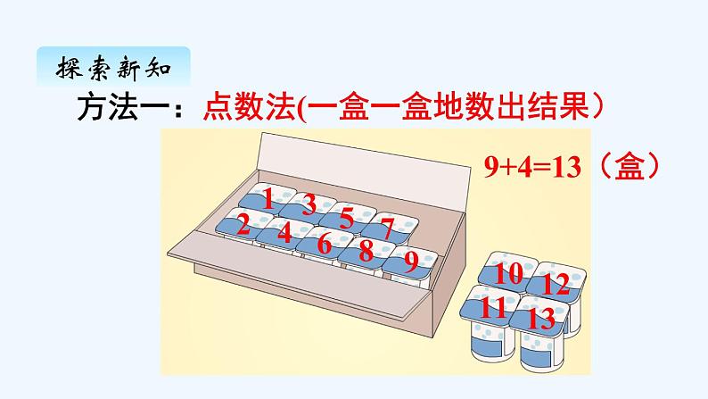 人教版数学一年级上册八、1 9加几 课件第6页