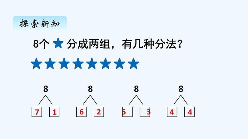 人教版数学一年级上册五、5 8和9的加减法 课件第3页