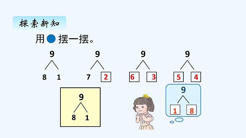 人教版数学一年级上册五、5 8和9的加减法 课件第4页