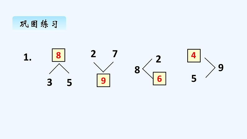 人教版数学一年级上册五、5 8和9的加减法 课件第5页