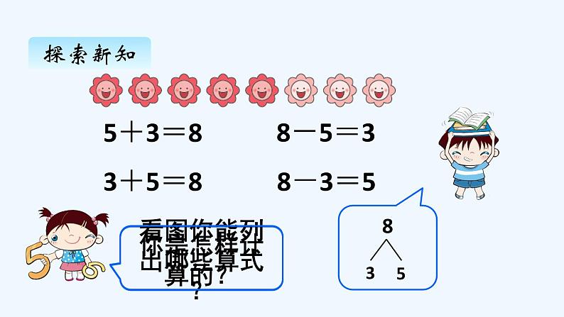 人教版数学一年级上册五、5 8和9的加减法 课件第7页