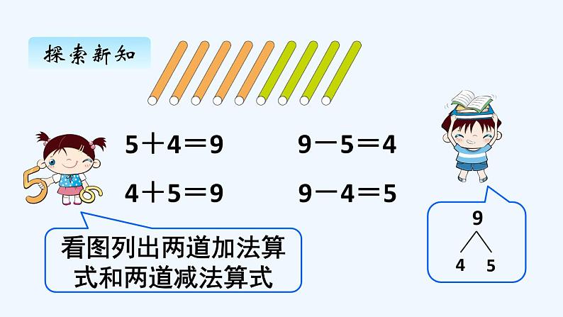 人教版数学一年级上册五、5 8和9的加减法 课件第8页