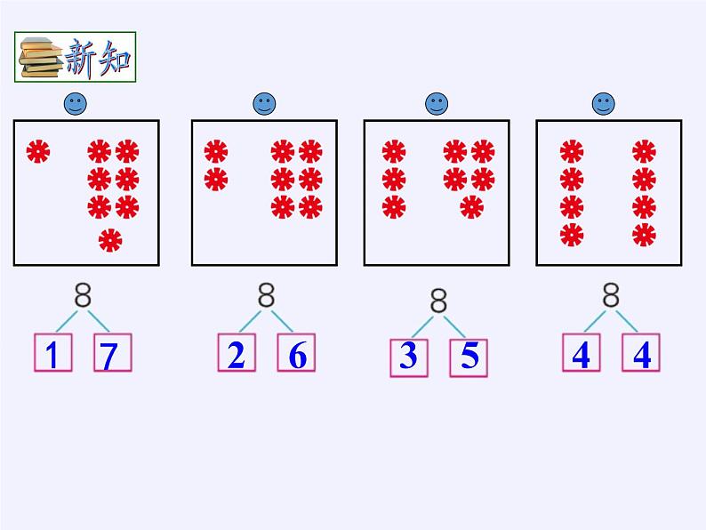 苏教版小学数学一年级上册 4.8的分与合 课件第4页