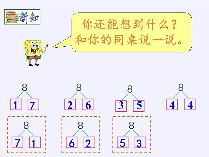 苏教版小学数学一年级上册 4.8的分与合 课件第5页