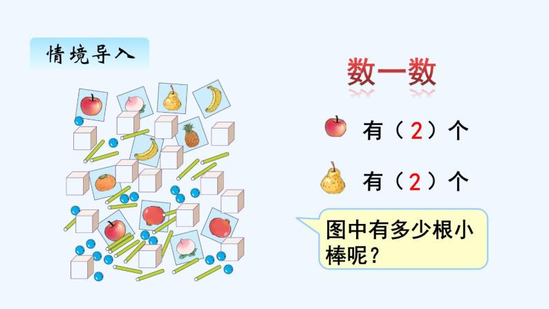 人教版数学一年级上册六、1 11~20各数的认识 课件02