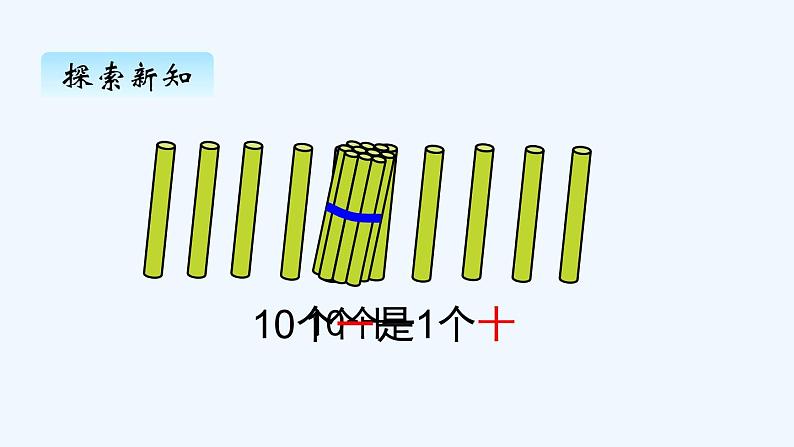 人教版数学一年级上册六、1 11~20各数的认识 课件03