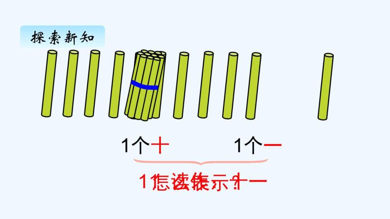 人教版数学一年级上册六、1 11~20各数的认识 课件04