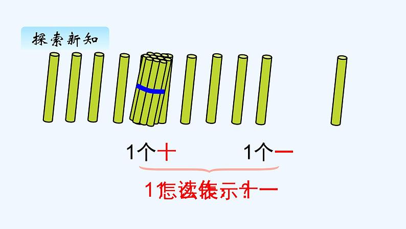 人教版数学一年级上册六、1 11~20各数的认识 课件04