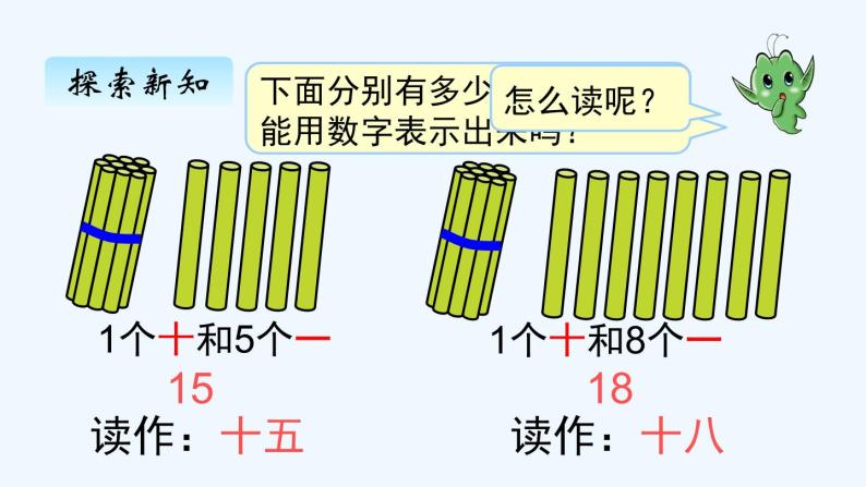 人教版数学一年级上册六、1 11~20各数的认识 课件05