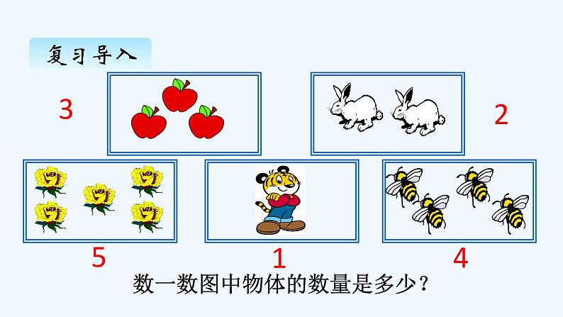 人教版数学一年级上册三、5　加法 课件第2页