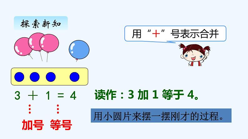 人教版数学一年级上册三、5　加法 课件第4页