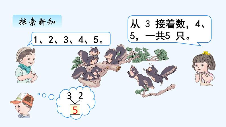 人教版数学一年级上册三、5　加法 课件第8页