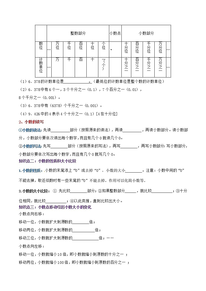 【考点讲义】人教版 四年级数学下册考点分类强化训练 第四单元《小数的意义和性质》章节复习（原卷＋解析）02