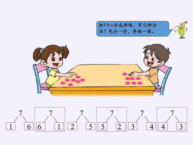 苏教版小学数学一年级上册 2.6、7的分与合(1) 课件第5页