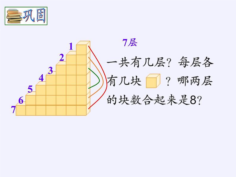 苏教版小学数学一年级上册 4.8的分与合(3) 课件07