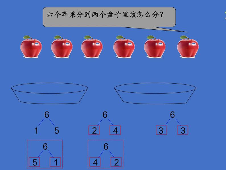 苏教版小学数学一年级上册 2.6、7的分与合(7) 课件第2页