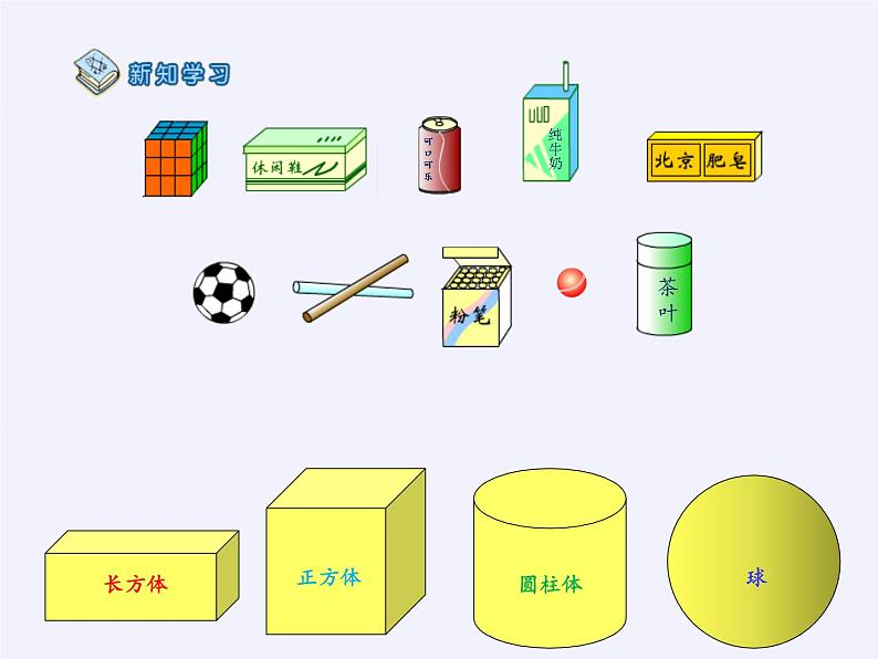 苏教版小学数学一年级上册 六 认识图形（一）(2) 课件第3页