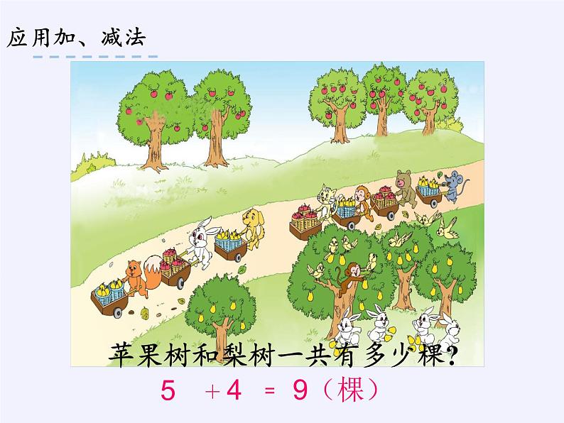 苏教版小学数学一年级上册 ● 丰收的果园(1) 课件第7页