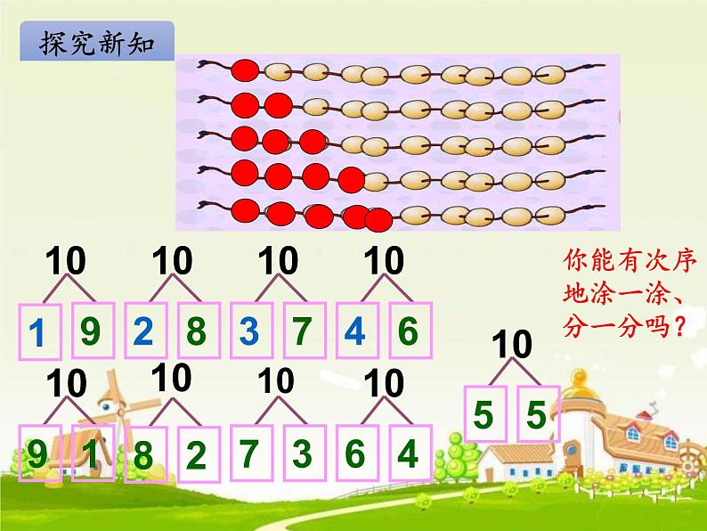 苏教版小学数学一年级上册 6.10的分与合(15) 课件02