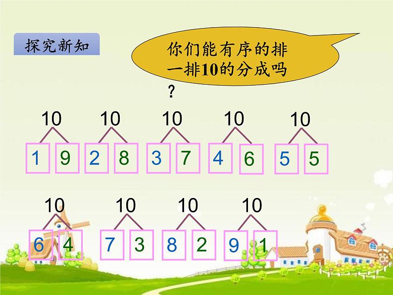 苏教版小学数学一年级上册 6.10的分与合(15) 课件03