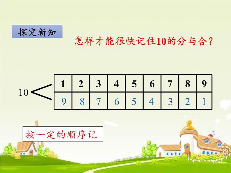 苏教版小学数学一年级上册 6.10的分与合(15) 课件04