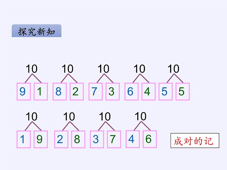 苏教版小学数学一年级上册 6.10的分与合(15) 课件05