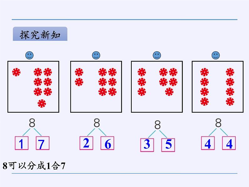 苏教版小学数学一年级上册 5.9的分与合(1) 课件04