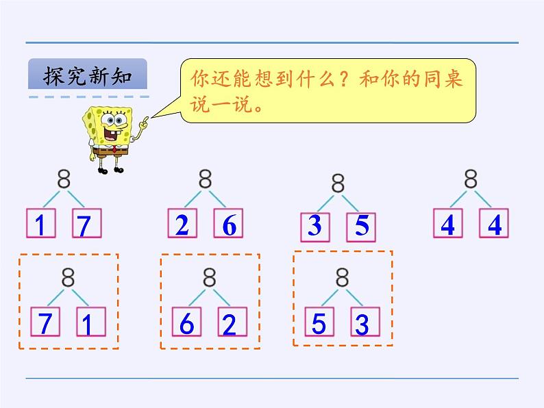 苏教版小学数学一年级上册 5.9的分与合(1) 课件05