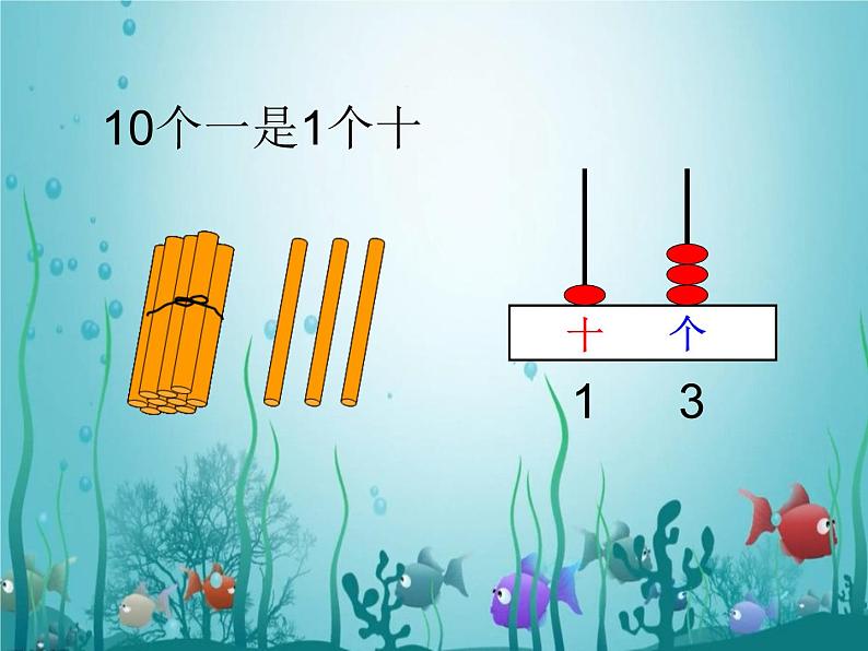 苏教版一年级上册数学1.认数和认图形 课件06