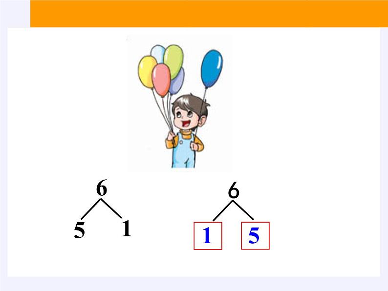 苏教版小学数学一年级上册 2.6、7的分与合 课件04