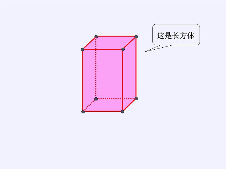 苏教版小学数学一年级上册 六 认识图形（一） 课件第5页