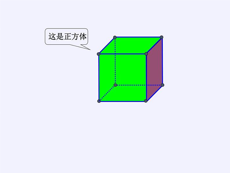 苏教版小学数学一年级上册 六 认识图形（一） 课件第6页