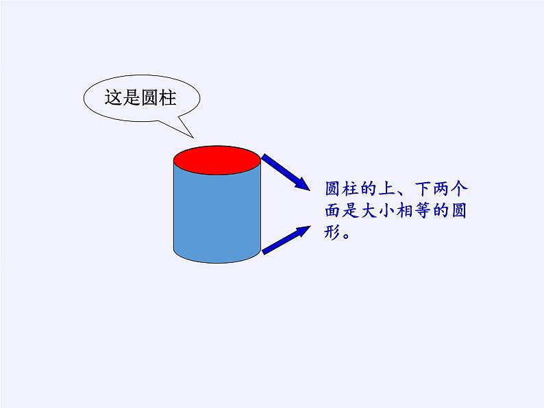 苏教版小学数学一年级上册 六 认识图形（一） 课件第8页