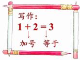苏教版小学数学一年级上册 2.6、7的分与合(6) 课件