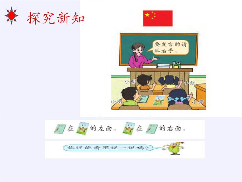 苏教版小学数学一年级上册 四 认位置(4) 课件03