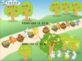 蘇教版小學(xué)數(shù)學(xué)一年級(jí)上冊(cè) ● 豐收的果園(8) 課件