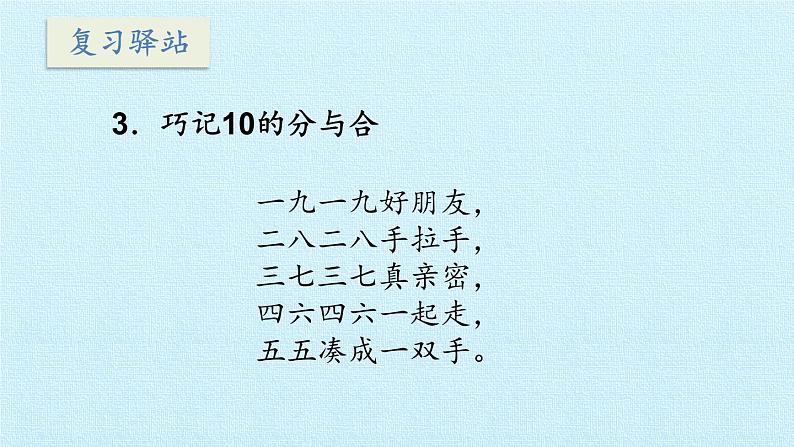 苏教版一年级上册数学七 分与合 复习课件第5页