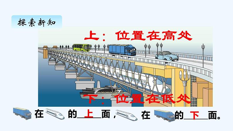 人教版数学一年级上册二、1上、下、前、后 课件第3页