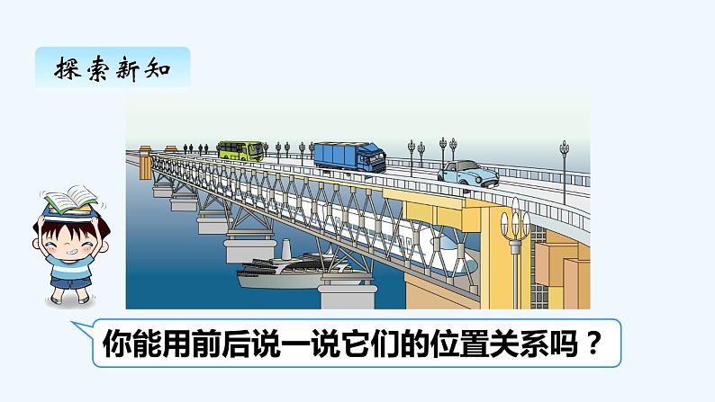 人教版数学一年级上册二、1上、下、前、后 课件第5页