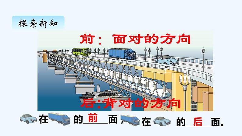 人教版数学一年级上册二、1上、下、前、后 课件第6页