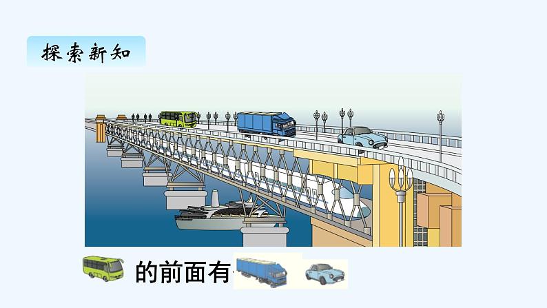 人教版数学一年级上册二、1上、下、前、后 课件第7页