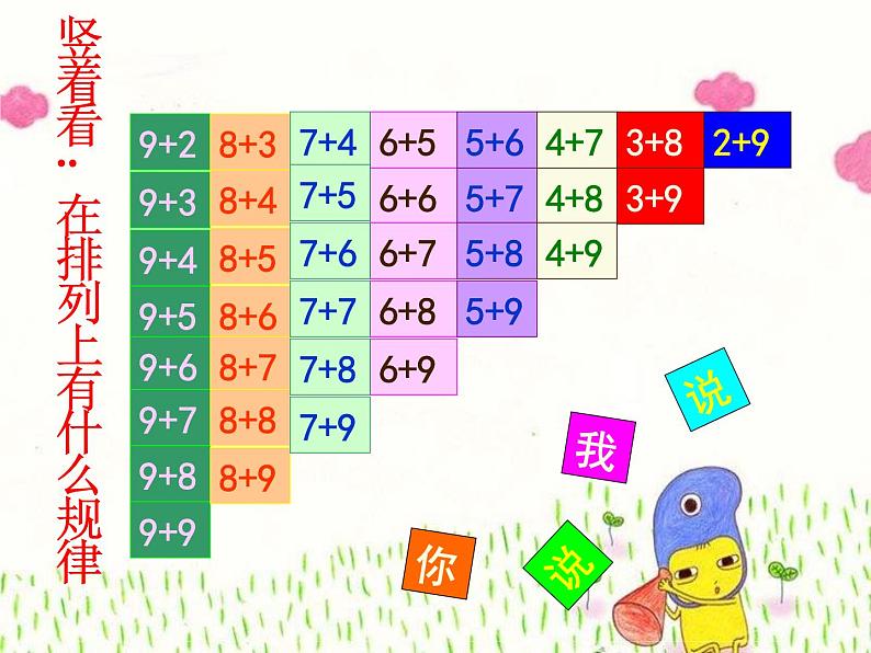 苏教版一年级上册数学十 20以内的进位加法_课件1第5页