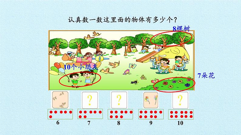 苏教版一年级上册数学一 数一数 复习课件第5页