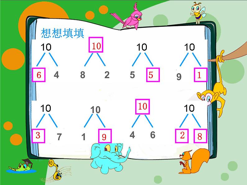 苏教版一年级上册数学七 分与合_课件1第7页