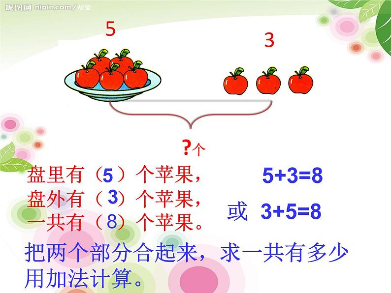 苏教版一年级上册数学八 用括号和问号表示实际问题 课件第3页