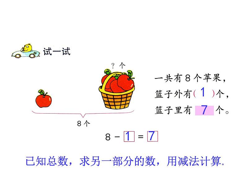 苏教版一年级上册数学八 用括号和问号表示实际问题 课件第5页