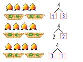苏教版一年级上册数学七 2-5分与合 课件