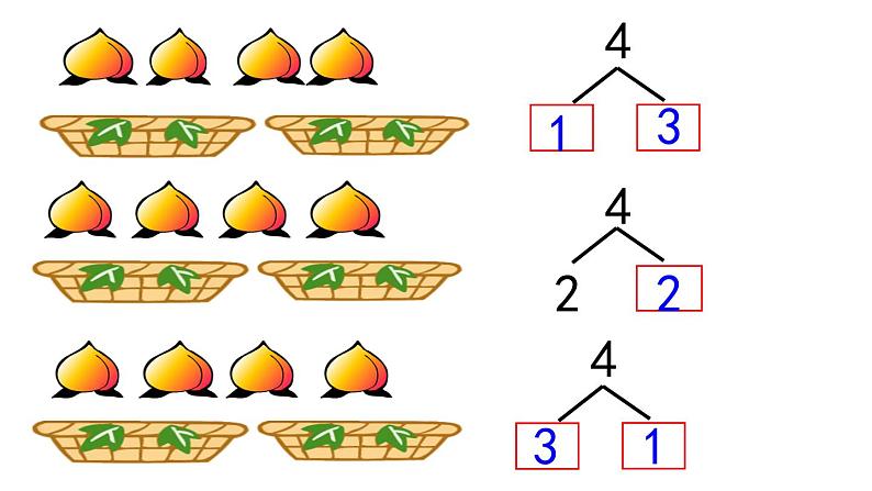 苏教版一年级上册数学七 2-5分与合 课件03