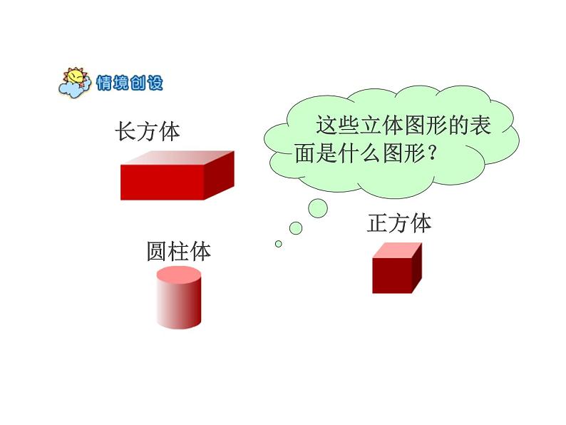 苏教版一年级上册数学六 认识图形（一）_课件1第3页