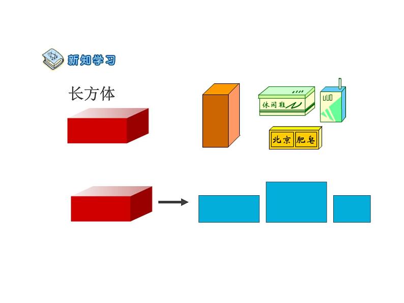 苏教版一年级上册数学六 认识图形（一）_课件1第4页